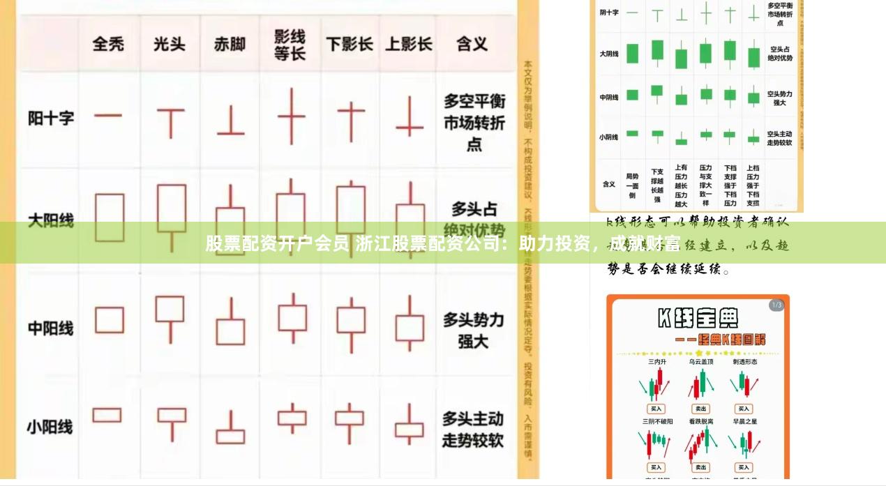 股票配资开户会员 浙江股票配资公司：助力投资，成就财富