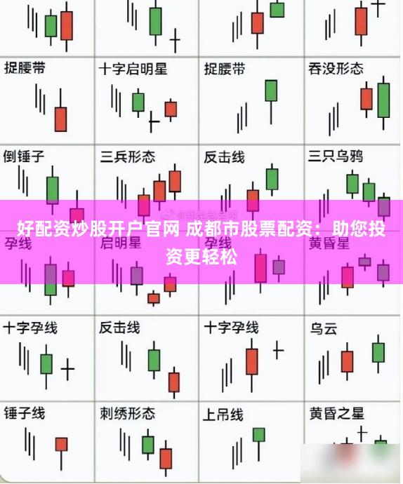 好配资炒股开户官网 成都市股票配资：助您投资更轻松