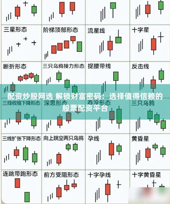 配资炒股网选 解锁财富密码：选择值得信赖的股票配资平台
